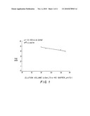 PROCESSES OF MAKING NORTH AMERICAN GINSENG FRACTIONS, PRODUCTS CONTAINING THEM, AND USE AS IMMUNOMODULATORS diagram and image