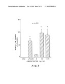 PROCESSES OF MAKING NORTH AMERICAN GINSENG FRACTIONS, PRODUCTS CONTAINING THEM, AND USE AS IMMUNOMODULATORS diagram and image