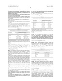 PROCESSES OF MAKING NORTH AMERICAN GINSENG FRACTIONS, PRODUCTS CONTAINING THEM, AND USE AS IMMUNOMODULATORS diagram and image