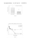 Methods for modulating Eicosanoid metabolism diagram and image