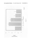 Methods for modulating Eicosanoid metabolism diagram and image