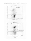 Methods for modulating Eicosanoid metabolism diagram and image