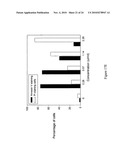 Methods for modulating Eicosanoid metabolism diagram and image