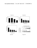 Methods for modulating Eicosanoid metabolism diagram and image