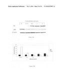 Methods for modulating Eicosanoid metabolism diagram and image