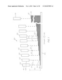 DIMENSIONAL PRINTER SYSTEM EFFECTING SIMULTANEOUS PRINTING OF MULTIPLE LAYERS diagram and image