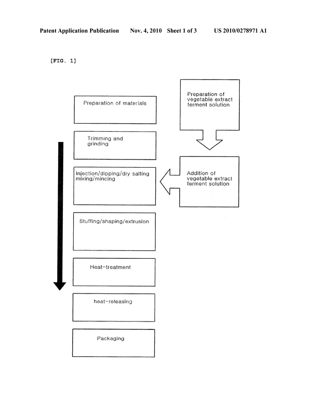 Preparation Method of Vegetable Extract Ferment Solution and Vegetable Extract Ferment Solution Prepared by the Same - diagram, schematic, and image 02