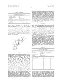 REBAUDIOSIDE A DERIVATIVE PRODUCTS AND METHODS FOR MAKING diagram and image