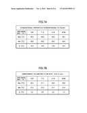 PLASMA PROCESS APPARATUS AND PLASMA PROCESS METHOD diagram and image