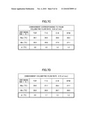 PLASMA PROCESS APPARATUS AND PLASMA PROCESS METHOD diagram and image