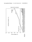 PLASMA PROCESS APPARATUS AND PLASMA PROCESS METHOD diagram and image