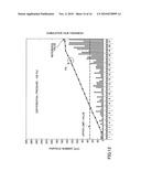 PLASMA PROCESS APPARATUS AND PLASMA PROCESS METHOD diagram and image