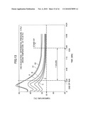 PLASMA PROCESS APPARATUS AND PLASMA PROCESS METHOD diagram and image