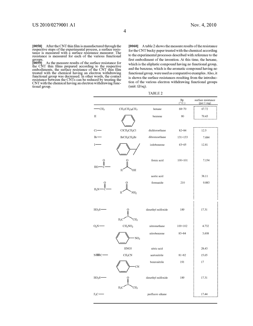 CARBON NANO-TUBE (CNT) THIN FILM TREATED WITH CHEMICAL HAVING ELECTRON WITHDRAWING FUNCTIONAL GROUP AND MANUFACTURING METHOD THEREOF - diagram, schematic, and image 13