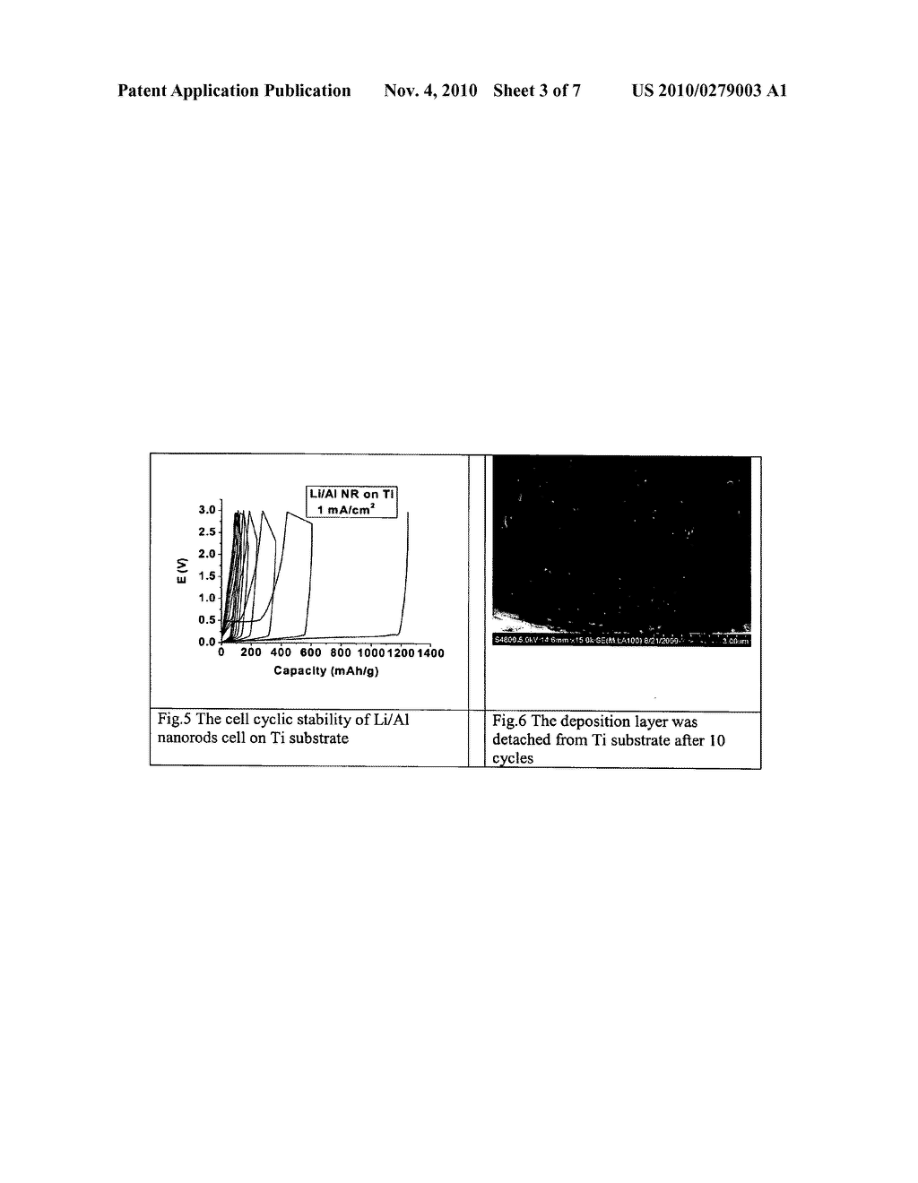 Free standing nanostructured metal and metal oxide anodes for lithium-ion rechargeable batteries - diagram, schematic, and image 04