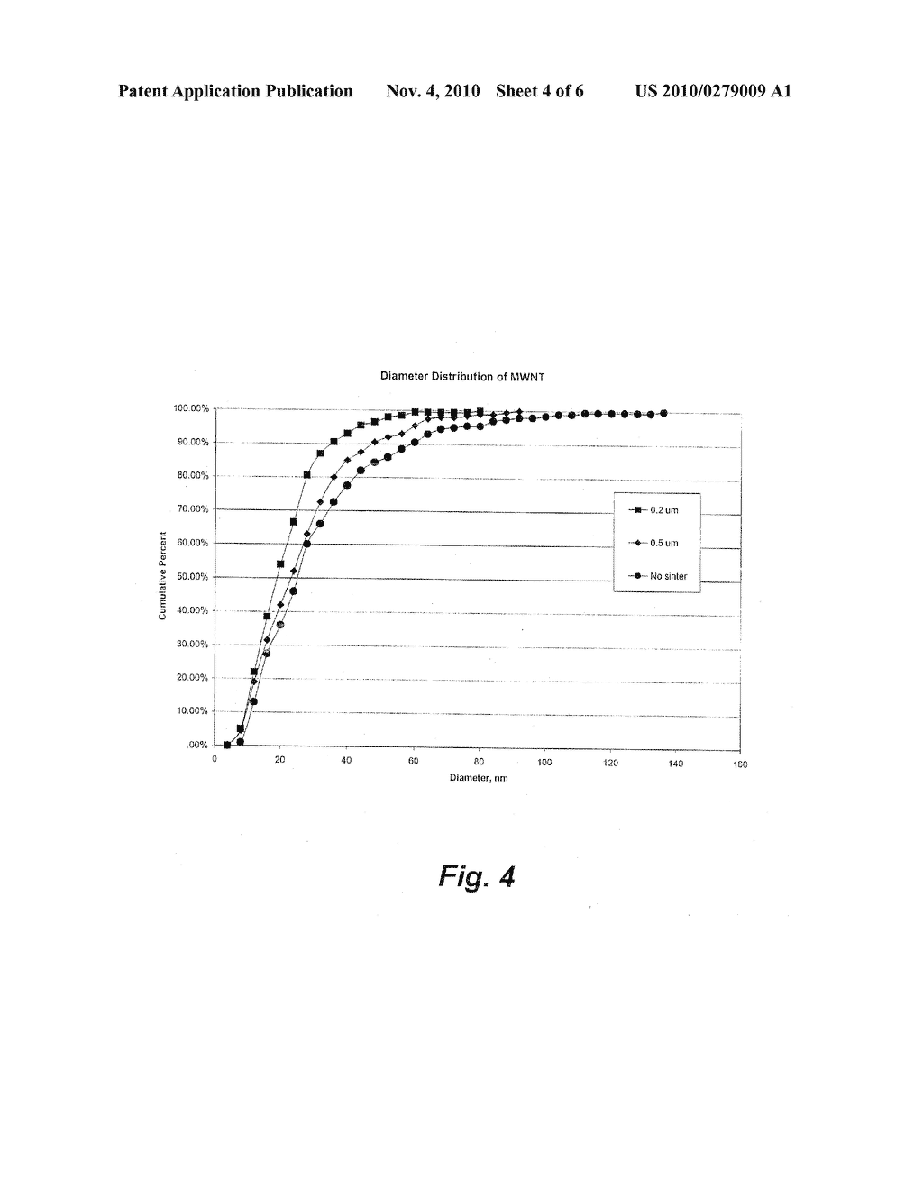 PROCESS FOR THE CONTINUOUS PRODUCTION OF ALIGNED CARBON NANOTUBES - diagram, schematic, and image 05