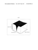 REPROGRAMMABLE PARALLEL NANOMANUFACTURING diagram and image