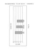 System And Method For Applying Abrasion-Resistant Coatings diagram and image