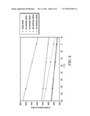 Aerogel / Polymer Composite Materials diagram and image