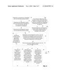 Systems and Methods Affecting Profiles of Solutions Dispensed Across Microelectronic Topographies During Electroless Plating Processes diagram and image