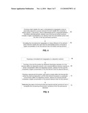 Systems and Methods Affecting Profiles of Solutions Dispensed Across Microelectronic Topographies During Electroless Plating Processes diagram and image