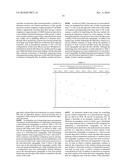 Systems and Methods Affecting Profiles of Solutions Dispensed Across Microelectronic Topographies During Electroless Plating Processes diagram and image