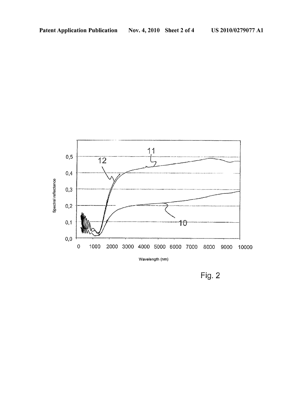 GLASS OR GLASS-CERAMIC PANE REFLECTING INFRARED RADIATION - diagram, schematic, and image 03