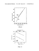 Products comprising nano-precision engineered electronic components diagram and image