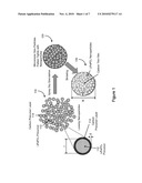 ELECTRODE ACTIVE COMPOSITE MATERIALS AND METHODS OF MAKING THEREOF diagram and image