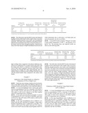 NOVEL HYBRID BINDER WITH NATURAL COMPOUNDS FOR LOW EMISSION PRODUCTS diagram and image