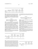 NOVEL HYBRID BINDER WITH NATURAL COMPOUNDS FOR LOW EMISSION PRODUCTS diagram and image