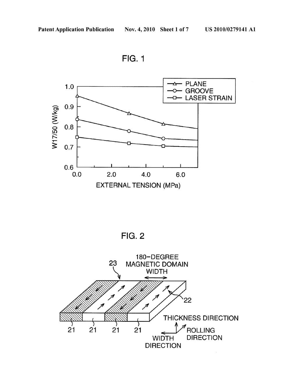 LOW CORE LOSS GRAIN-ORIENTED ELECTRICAL STEEL PLATE AND METHOD OF MANUFACTURING THE SAME - diagram, schematic, and image 02