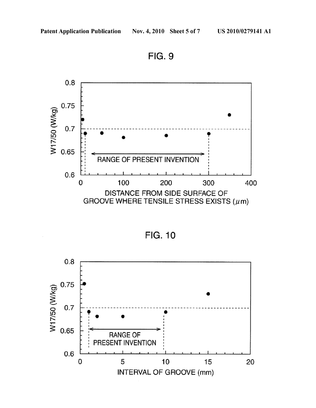 LOW CORE LOSS GRAIN-ORIENTED ELECTRICAL STEEL PLATE AND METHOD OF MANUFACTURING THE SAME - diagram, schematic, and image 06