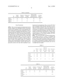 LOW CORE LOSS GRAIN-ORIENTED ELECTRICAL STEEL PLATE AND METHOD OF MANUFACTURING THE SAME diagram and image