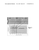 Surface Treatment of Amorphous Coatings diagram and image