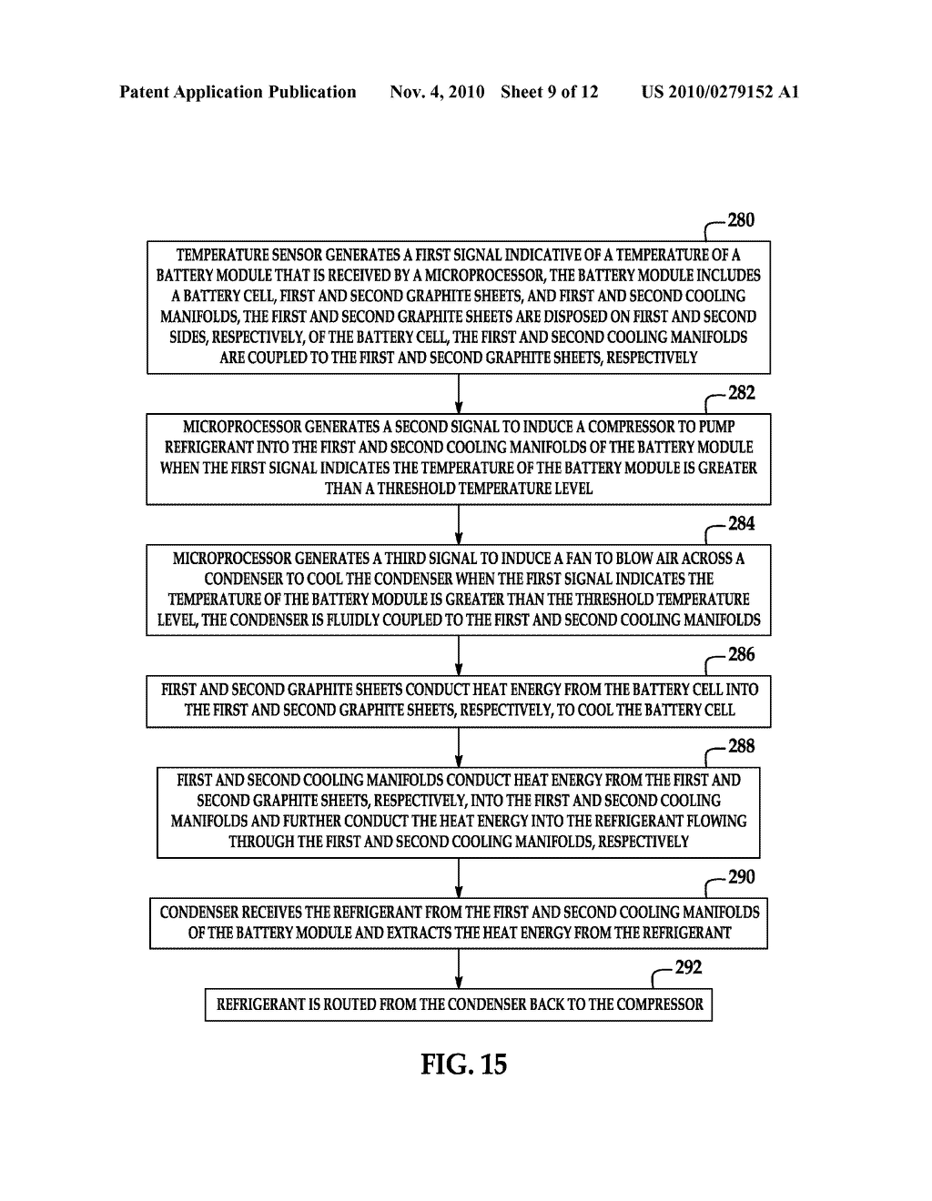 BATTERY SYSTEMS, BATTERY MODULES, AND METHOD FOR COOLING A BATTERY MODULE - diagram, schematic, and image 10