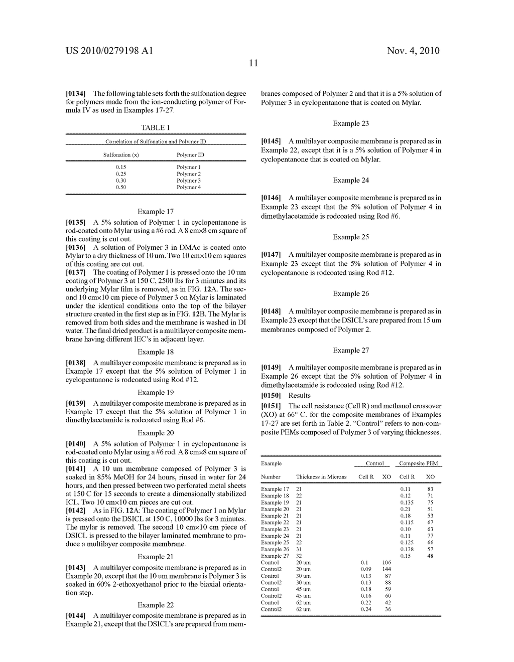 COMPOSITE POLYMER ELECTROLYTE MEMBRANES - diagram, schematic, and image 21