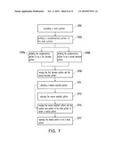 METHOD FOR DESIGNING ASSISTANT PATTERN diagram and image