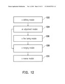 METHOD FOR DESIGNING ASSISTANT PATTERN diagram and image