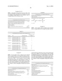 PRODUCTION METHOD OF LITHOGRAPHIC PRINTING PLATE, LITHOGRAPHIC PRINTING PLATE PRECURSOR AND LITHOGRAPHIC PRINTING METHOD diagram and image