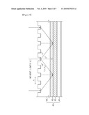 METHOD FOR LASER INTERFERENCE LITHOGRAPHY USING DIFFRACTION GRATING diagram and image