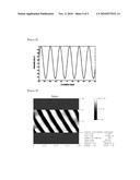 METHOD FOR LASER INTERFERENCE LITHOGRAPHY USING DIFFRACTION GRATING diagram and image