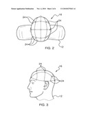 Polysomnography Training Apparatus diagram and image