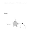 MULTIPLEXED ANALYSIS METHODS USING SERS-ACTIVE NANOPARTICLES diagram and image