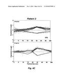 SIZE-DEPENDENT BIOLOGICAL EFFECT OF NANOPARTICLES diagram and image