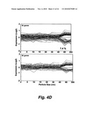 SIZE-DEPENDENT BIOLOGICAL EFFECT OF NANOPARTICLES diagram and image