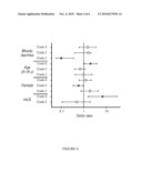 METHODS OF DETECTING AND GENOTYPING ESCHERICHIA COLI O157:H7 diagram and image