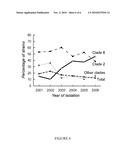 METHODS OF DETECTING AND GENOTYPING ESCHERICHIA COLI O157:H7 diagram and image