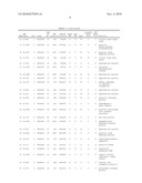 METHODS OF DETECTING AND GENOTYPING ESCHERICHIA COLI O157:H7 diagram and image