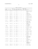 METHODS OF DETECTING AND GENOTYPING ESCHERICHIA COLI O157:H7 diagram and image